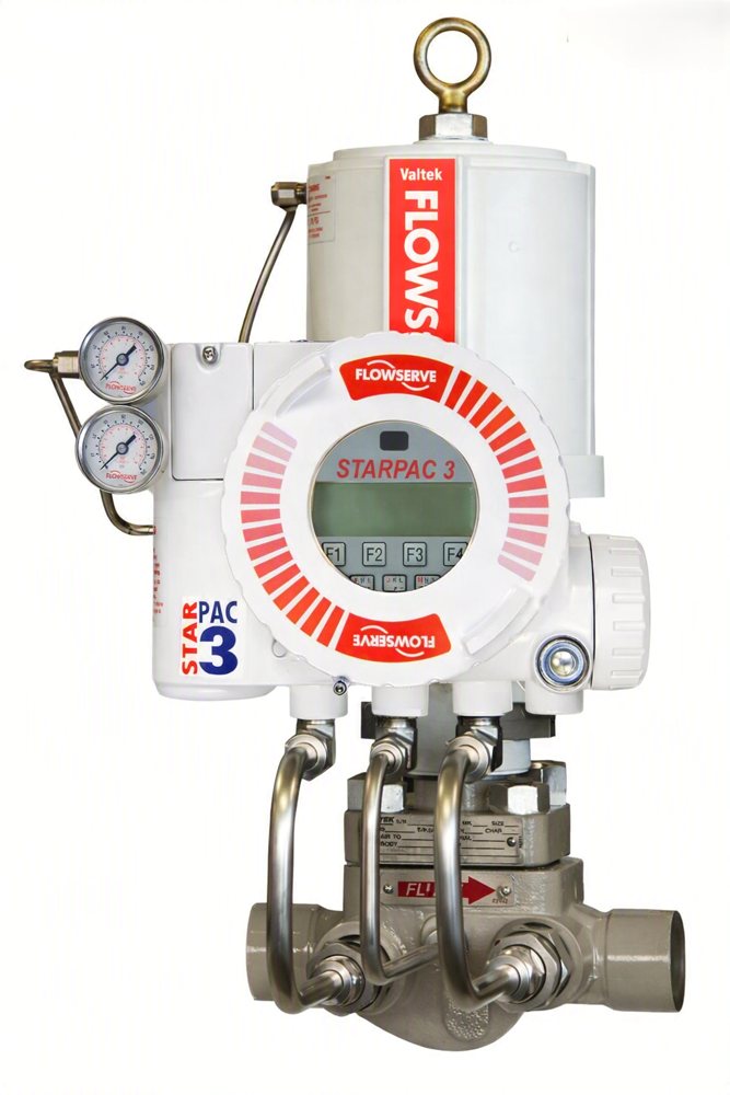 Control valve with a digital controller